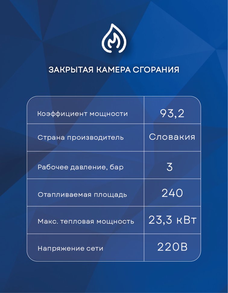 Настенный газовый котел Protherm Гепард 23 MTV (2021)