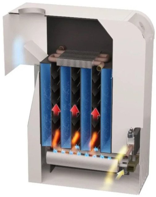 Напольный газовый котел MORA-TOP SA30E