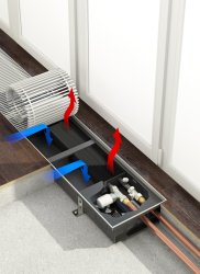 Внутрипольный конвектор Varmann Ntherm N 230.110.2400 RR U EV1